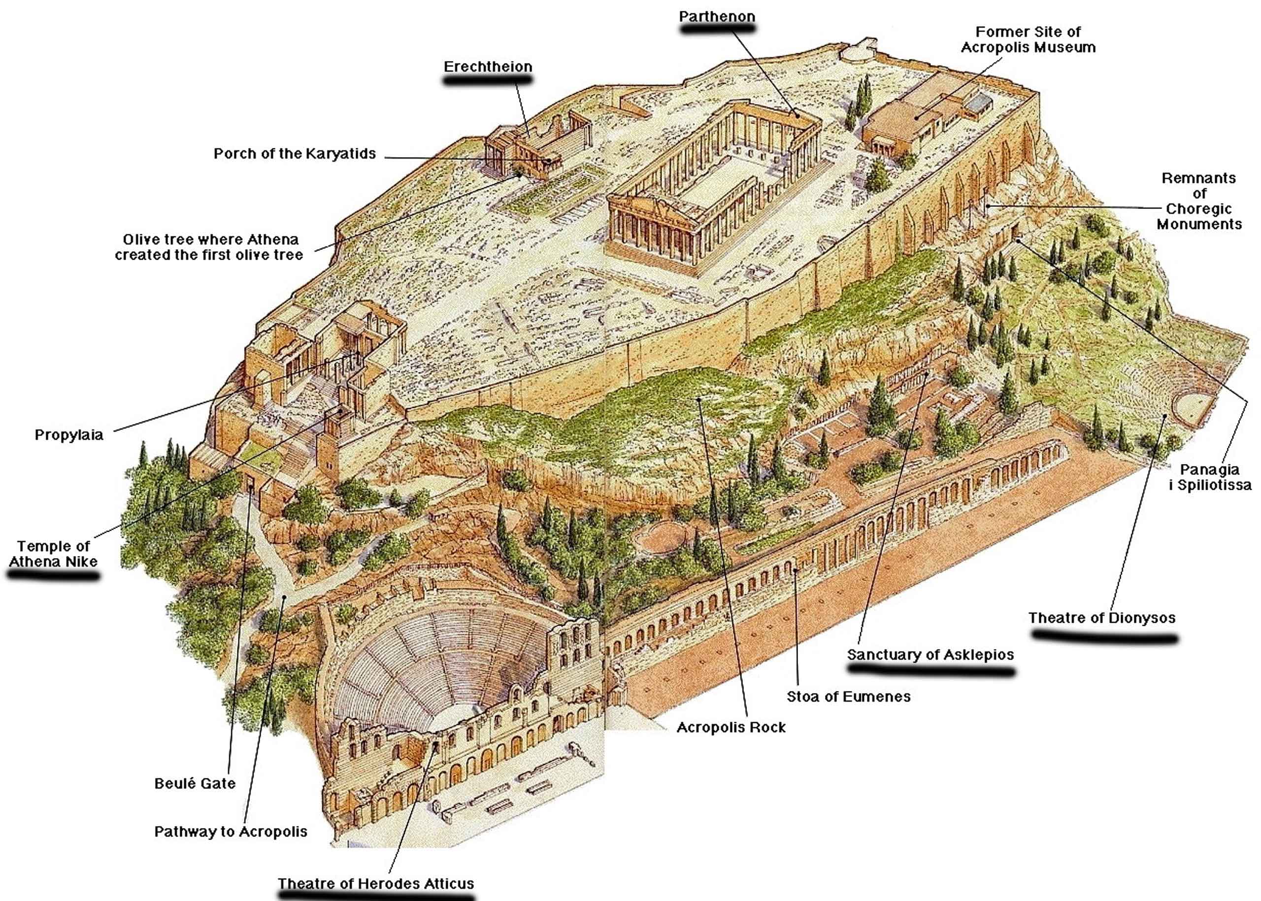 Akropolis